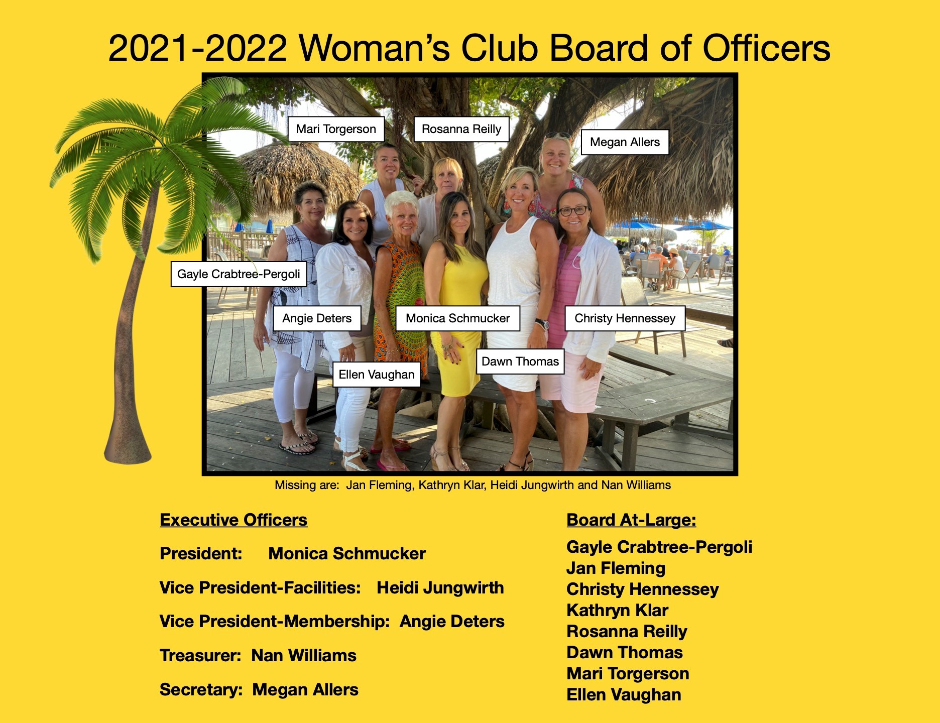 Board Photo 2021