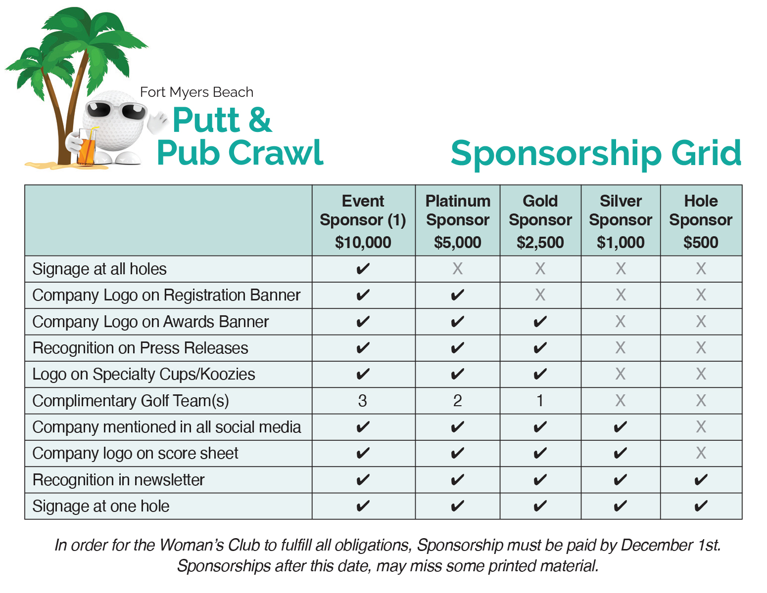 Sponsorship Grid