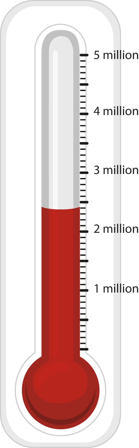 FundraisingThermometer2 Fundraising Thermometer Graphic